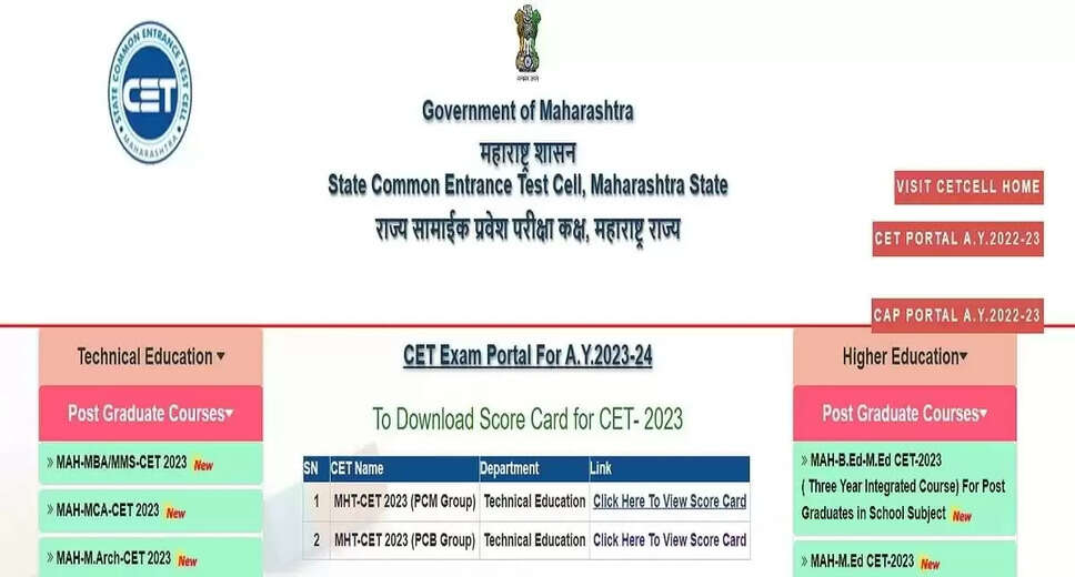 MHT CET 2024 Results Announcement: Check Your Scores Today at 6 PM on cetcell.mahacet.org