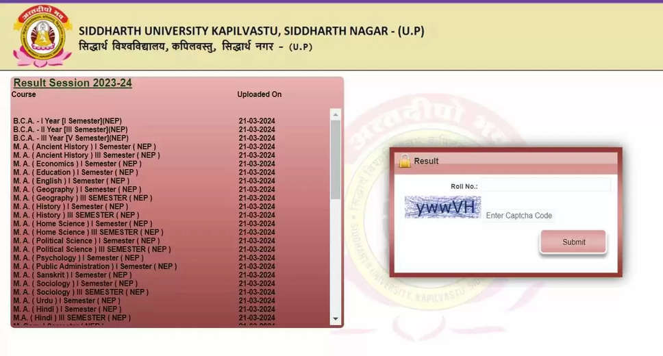 Siddharth University Declares 2024 Results: Check Now at suksn.edu.in