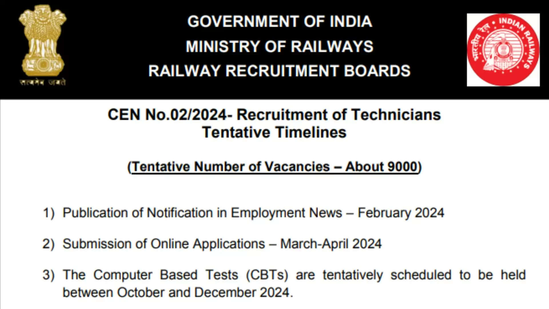 RRB Technician Recruitment 2024: Apply Online for 9144 Posts through CEN 02/2024