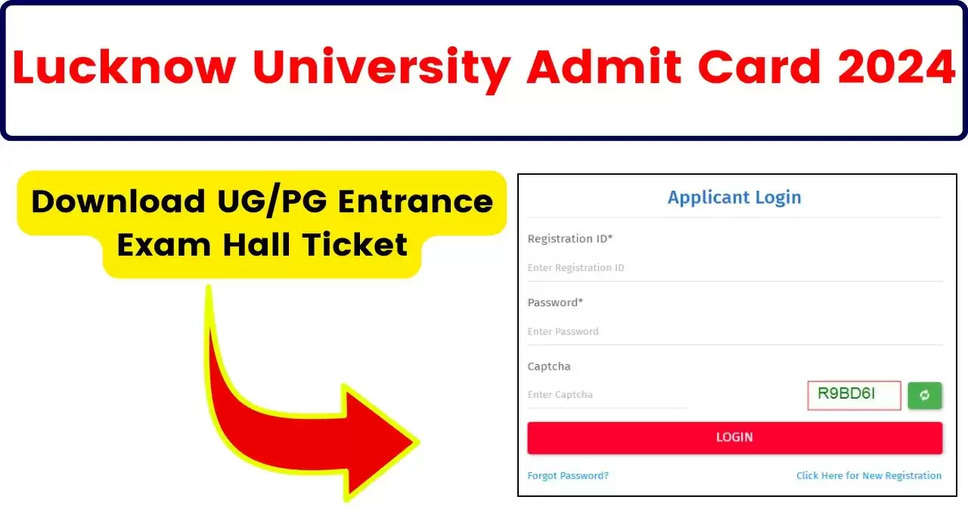 Lucknow University UGPET 2024 Hall Ticket Issued: Steps to Download