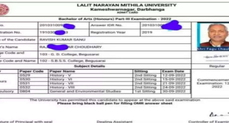 Bihar varsity issues admit card with Governor Phagu Chauhan's photo