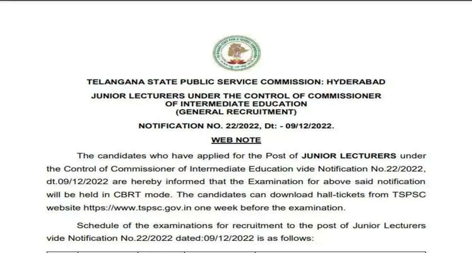 TSPSC Lecturer Recruitment 2023: Get Ready! Medical Exam Date Announced