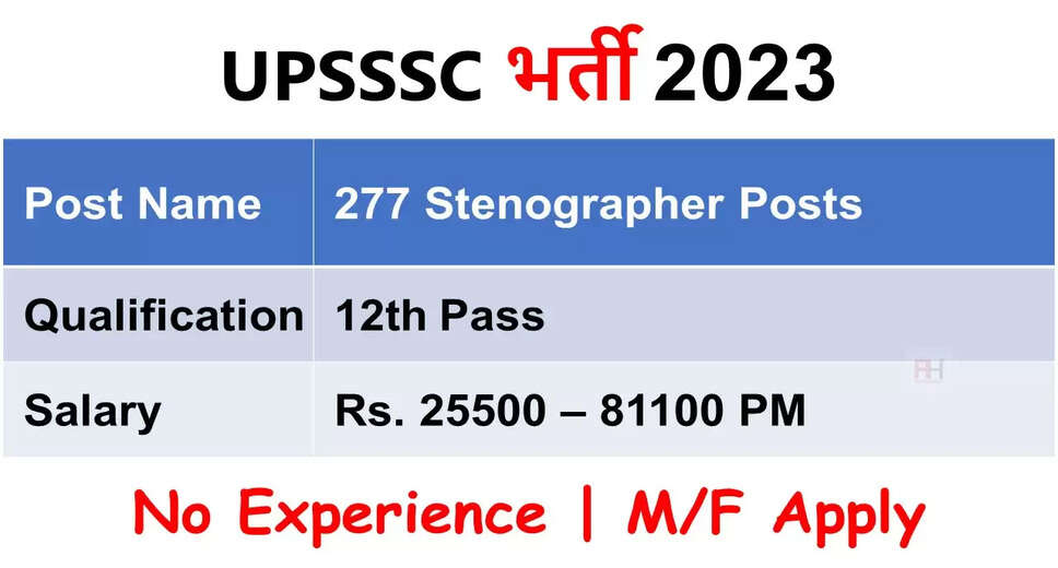 UPSSSC Stenographer Recruitment 2023: Apply for 277 Stenographer Posts