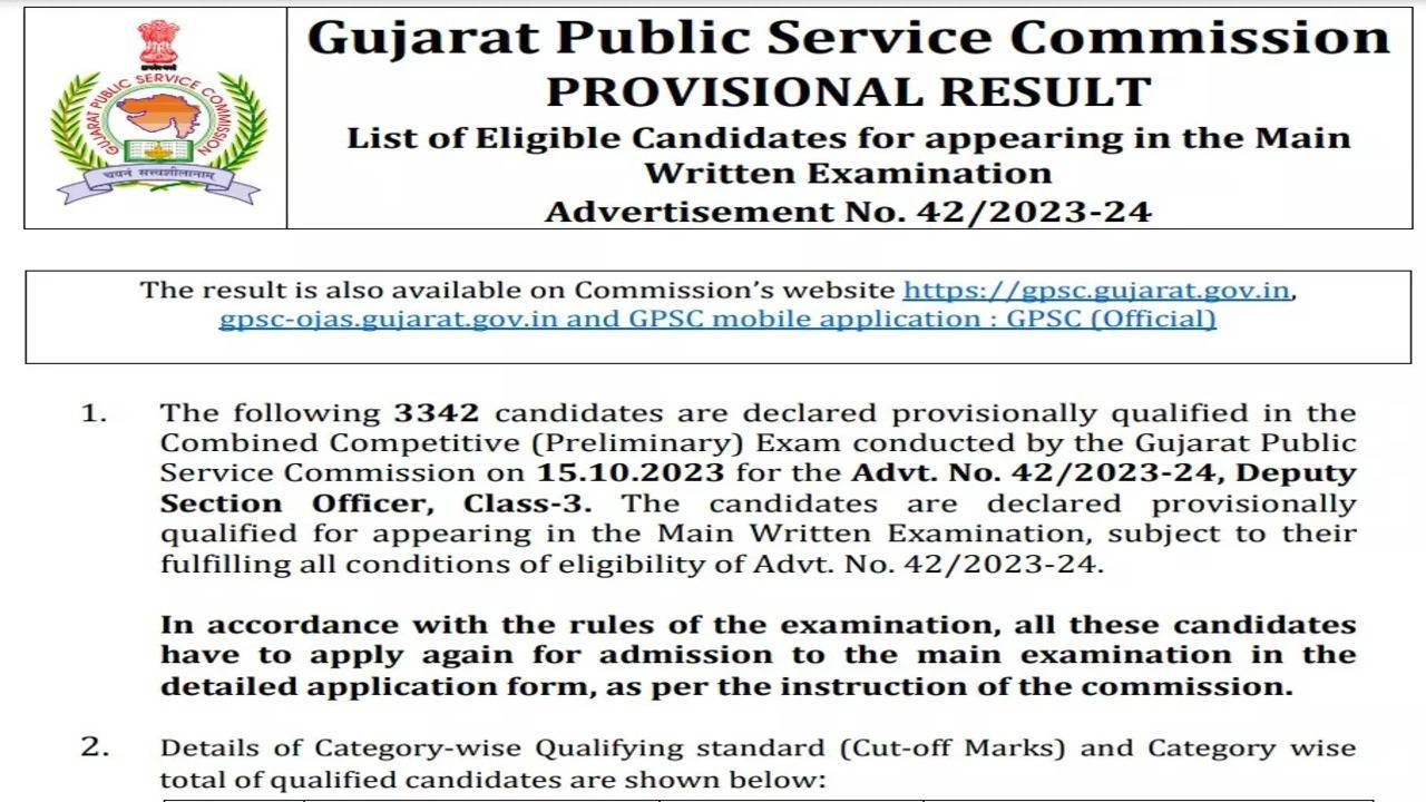 GPSC Legal Superintendent (09/2023-24) Final Results Published – Download Now