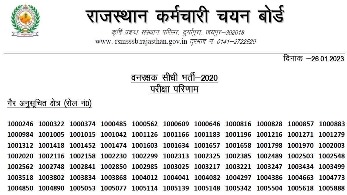 Rajasthan RSMSSB Forester & Forest Guard Final Results 2023 Out! Download Marksheet Now at rsmssb.rajasthan.gov.in 