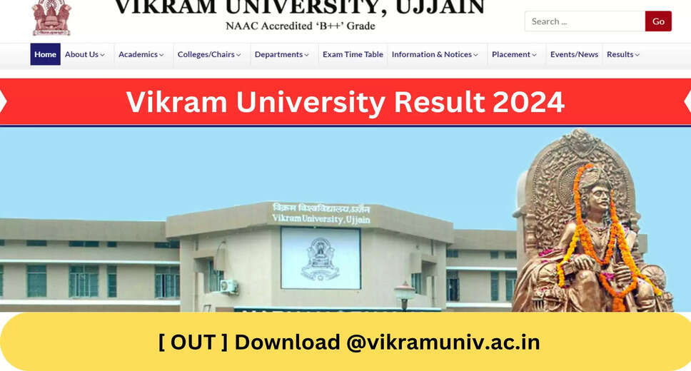 Vikram University 2024 UG and PG Results Released: Get Your Mark Sheets Now