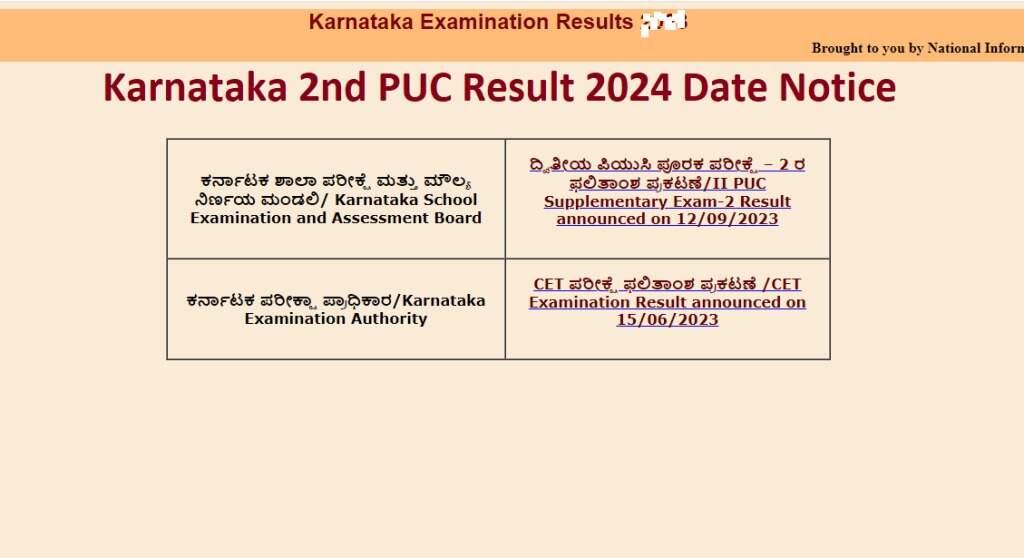 Karnataka 2nd PUC Result 2024 Announced: Passing Marks and More