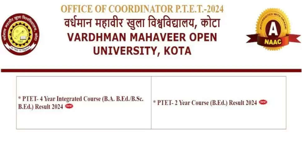 MVOU Kota PTET 2024: Results Announced for 2-Year and 4-Year B.Ed Admissions