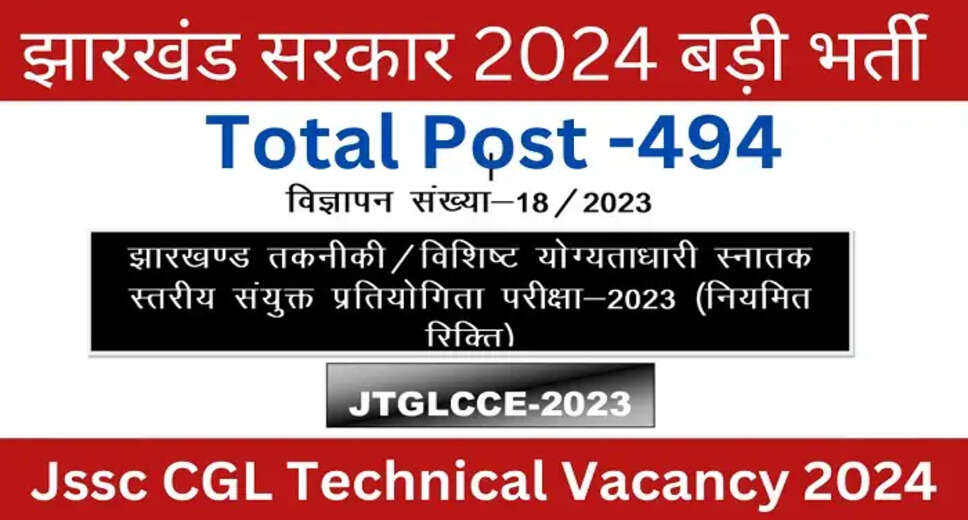 Jharkhand Staff Selection Commission Recruitment 2024: Apply for 494 Junior Technical Posts in JSSC JTGLCCE