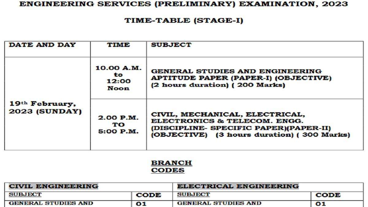 IES 2024 Mains Exam Schedule Published; Verify Important Dates Now