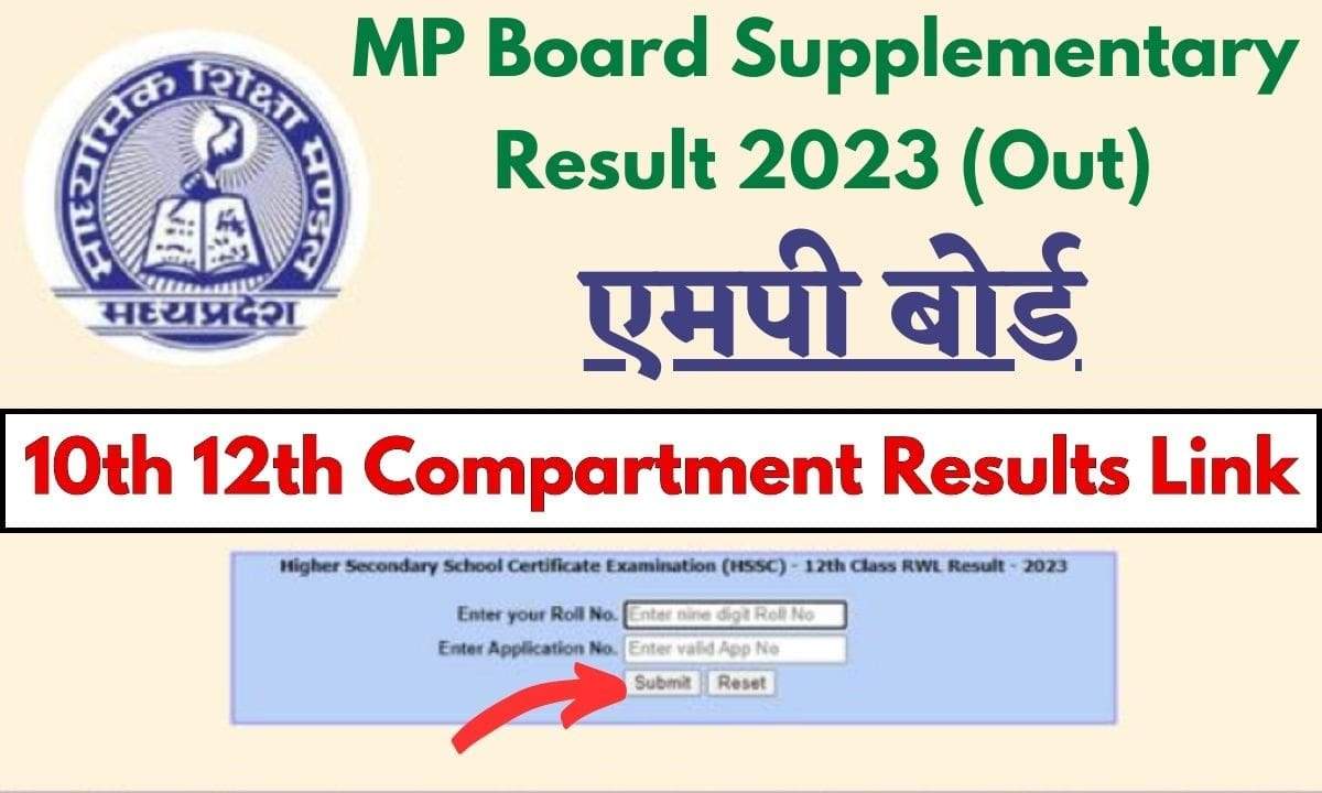 MPBSE 12th Class 2023 Supplementary Exam Result Released