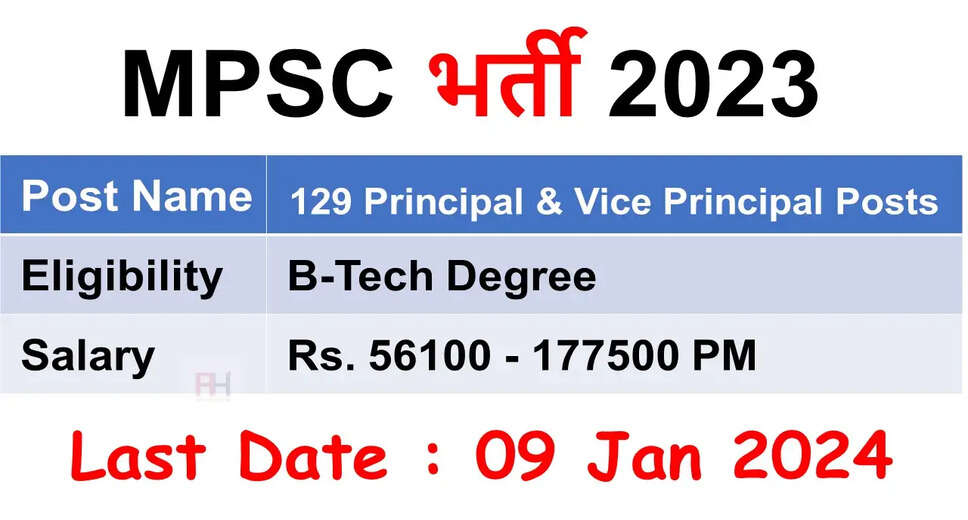 MPSC Principal/Vice Principal Recruitment 2024: Huge Opportunity for 129 Posts