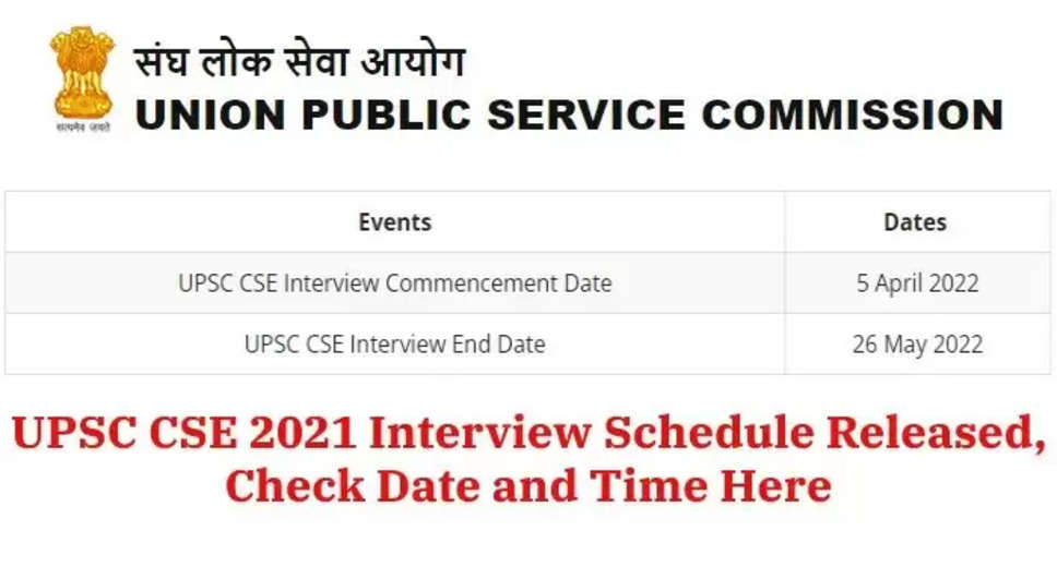 UPSC Various Vacancy 2022 Interview Schedule Declared: See Dates Here