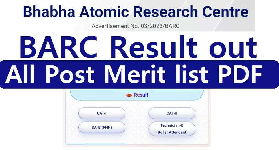 Results for BARC Junior Research Fellowship 2024 Interviews Now Available