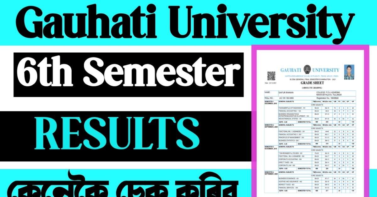 Gauhati University Releases UG and PG Semester Result PDF: Download Now