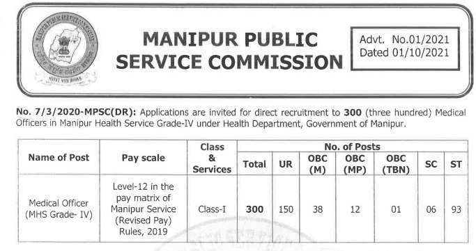 Manipur PSC Medical Officer Interview Schedule 2021 Released, Check Details Here
