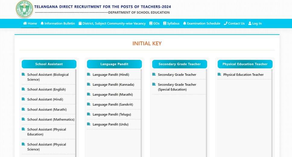 TS DSC 2024: Results and Final Answer Key to be Released Soon—What to Expect