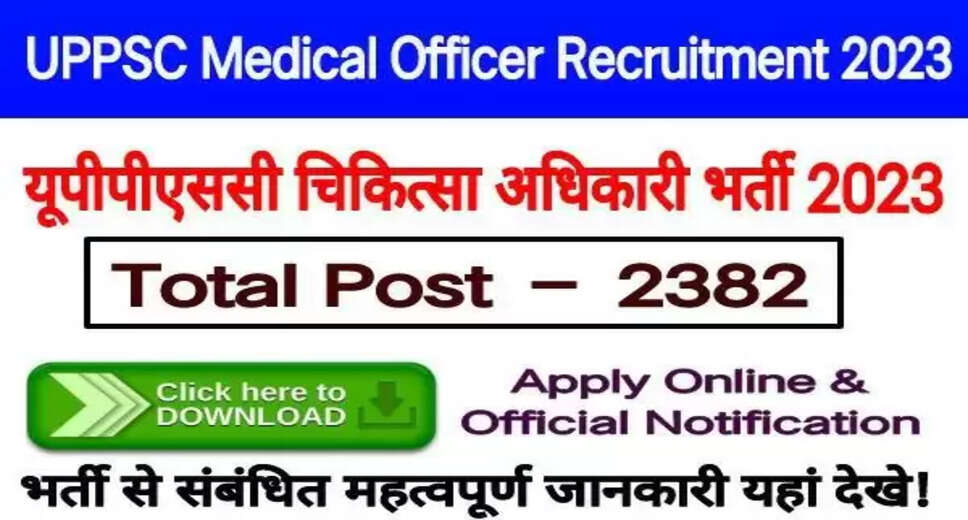 UPPSC Homeopathic Medical Officer and Various Post Recruitment 2023: Apply Online for 84 Vacancies