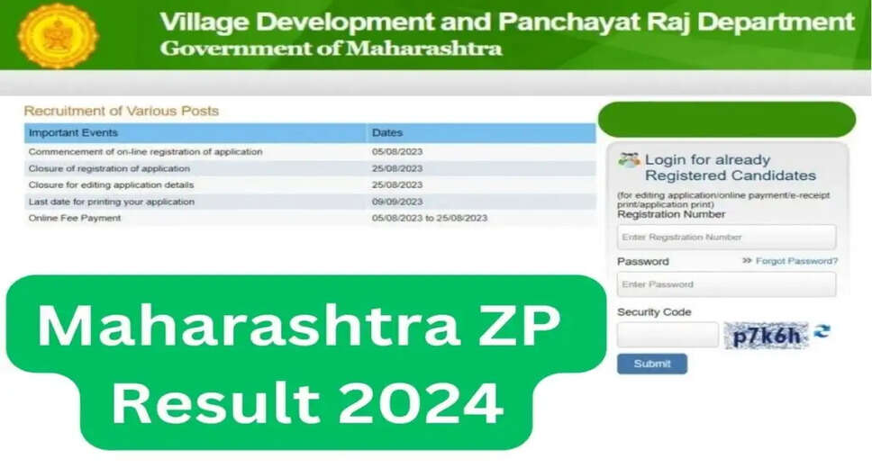 Maharashtra ZP Result 2024 Announced (Senior Assistant): Check Marks, Cut Off & Merit List