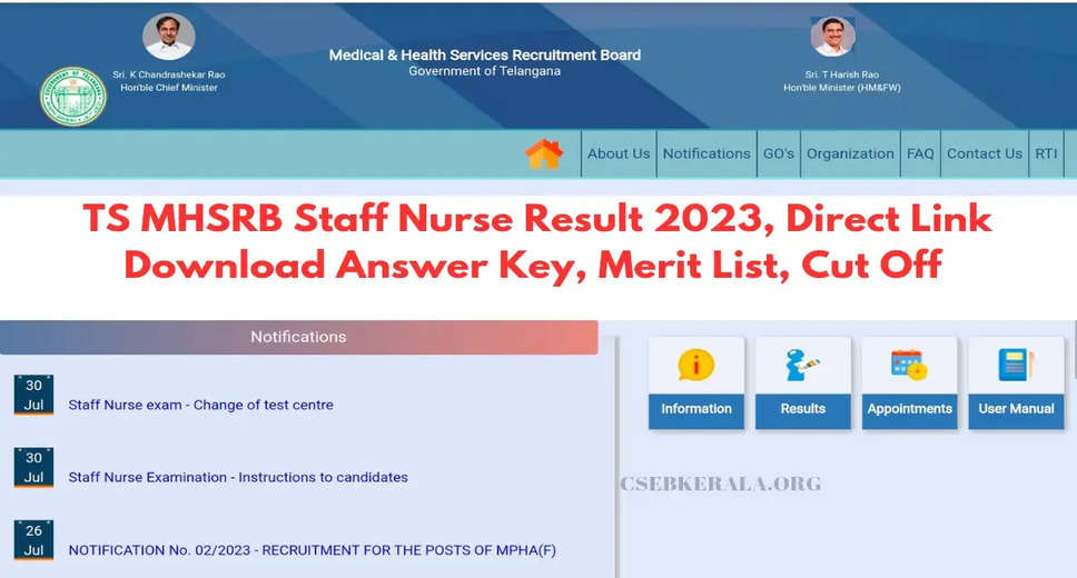 TS MHSRB Staff Nurse Result 2023 Out: Download Merit List & Cut-Offs