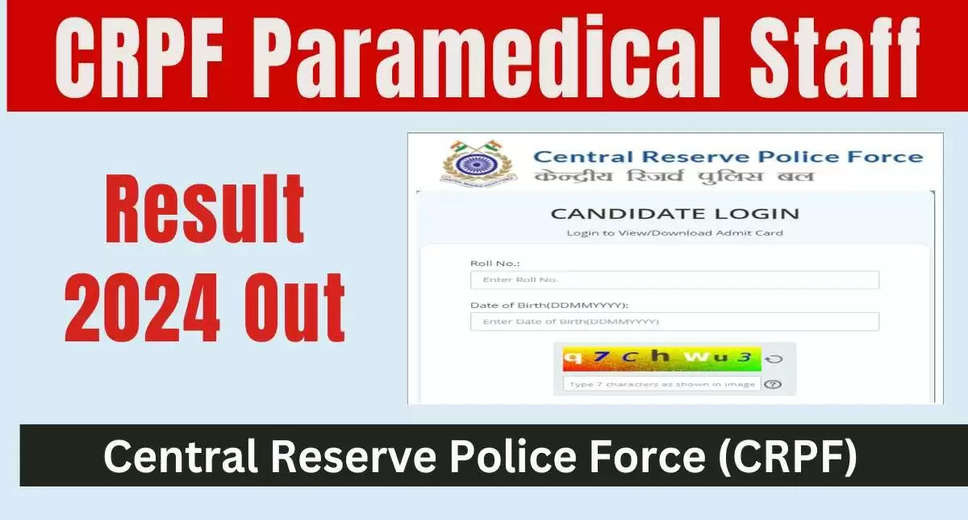 CRPF Paramedical Staff Recruitment 2020 Final Result Declared: Download Now