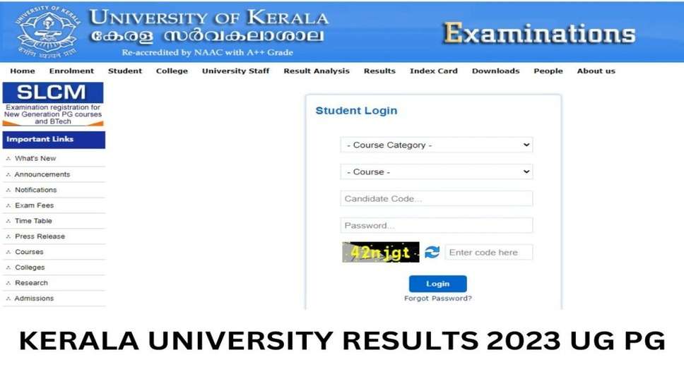 Kerala University Exam Results 2023 Declared: Check UG & PG Marks Online Now