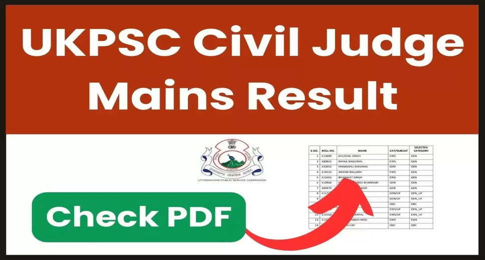 UKPSC Judicial Service Civil Judge Result 2023 Declared: Selection List & Cutoff Marks Published