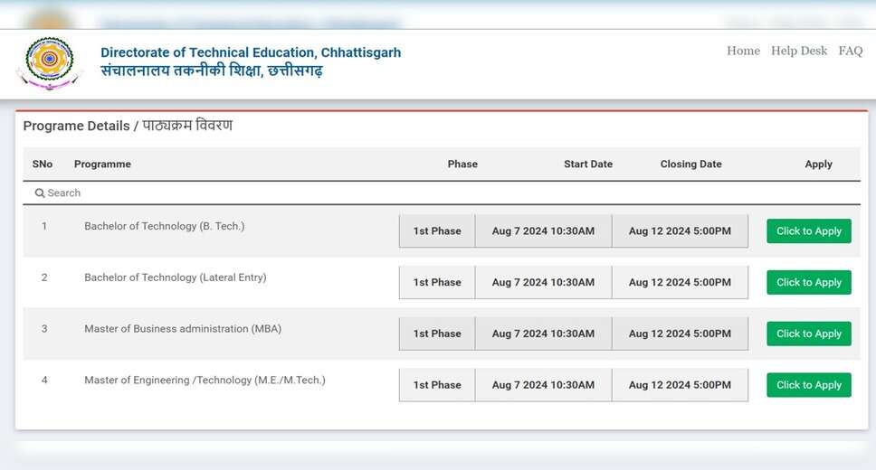 CG PPT 2024 Counseling Registration Begins; Find Out About August 21 Seat Allotment