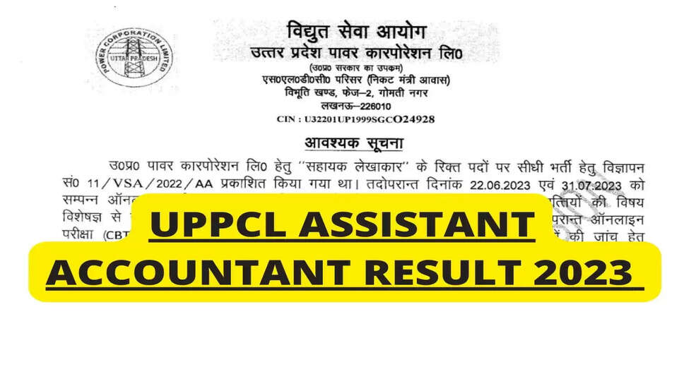 UPPCL Assistant Accountant Recruitment 2022: Final Result Released for 186 Posts