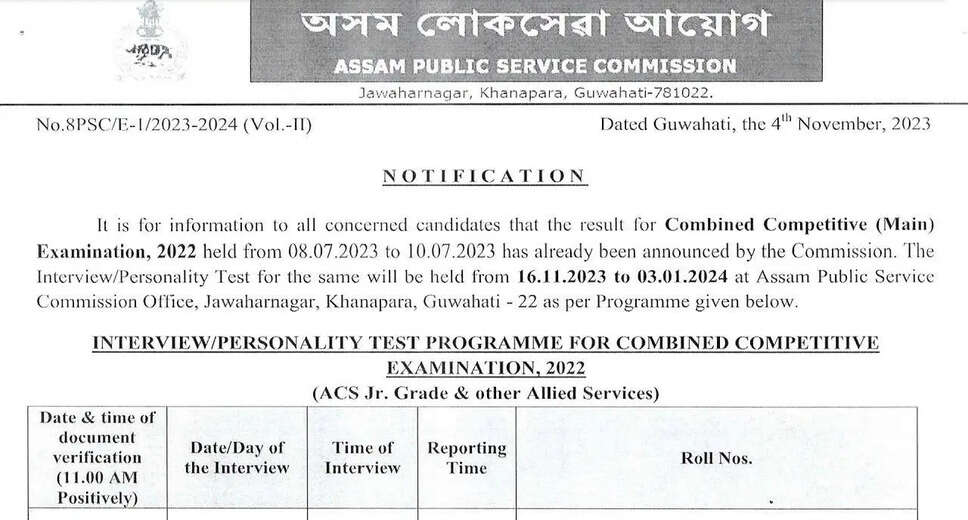 APSC Interview Dates Released for Assistant Manager Posts (Civil & HR)! Download Intimation Letter Now