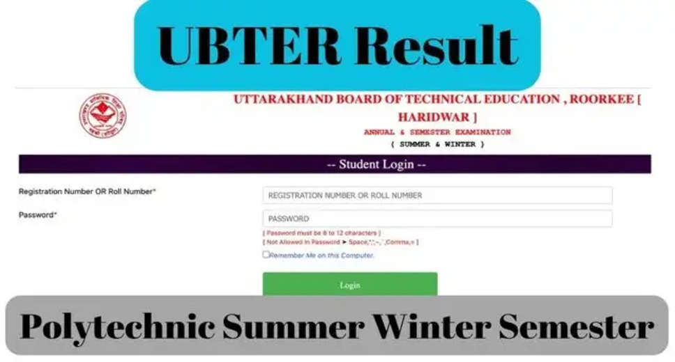 UBTER Result 2024 Declared: Direct Link to Download Polytechnic Marksheet at ubter.in