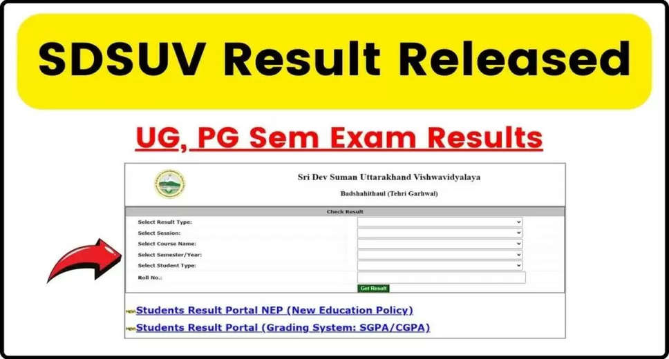 SDSUV Exam Results Out: Download UG and PG Marksheet from sdsuv.ac.in