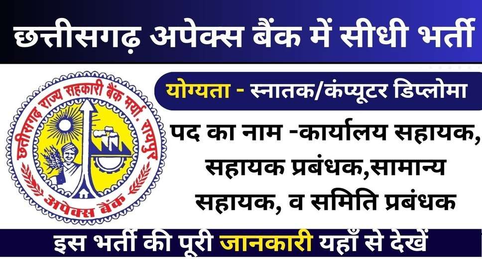 CG Apex Bank Exam Date 2023 for 398 Posts, Check Schedule