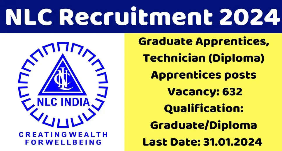 NLC India Limited Recruitment 2024: Online Applications Open for 632 Graduate & Technician Apprentice Posts