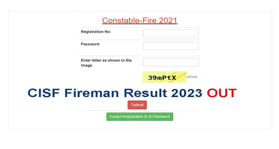 Central Industrial Security Force Releases CISF Constable Tradesman Result 2023 