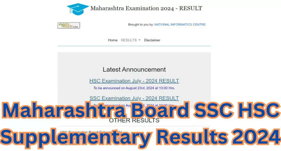 Maharashtra HSC, SSC Supplementary Results 2024: Check Today’s Release at mahahsscboard.in