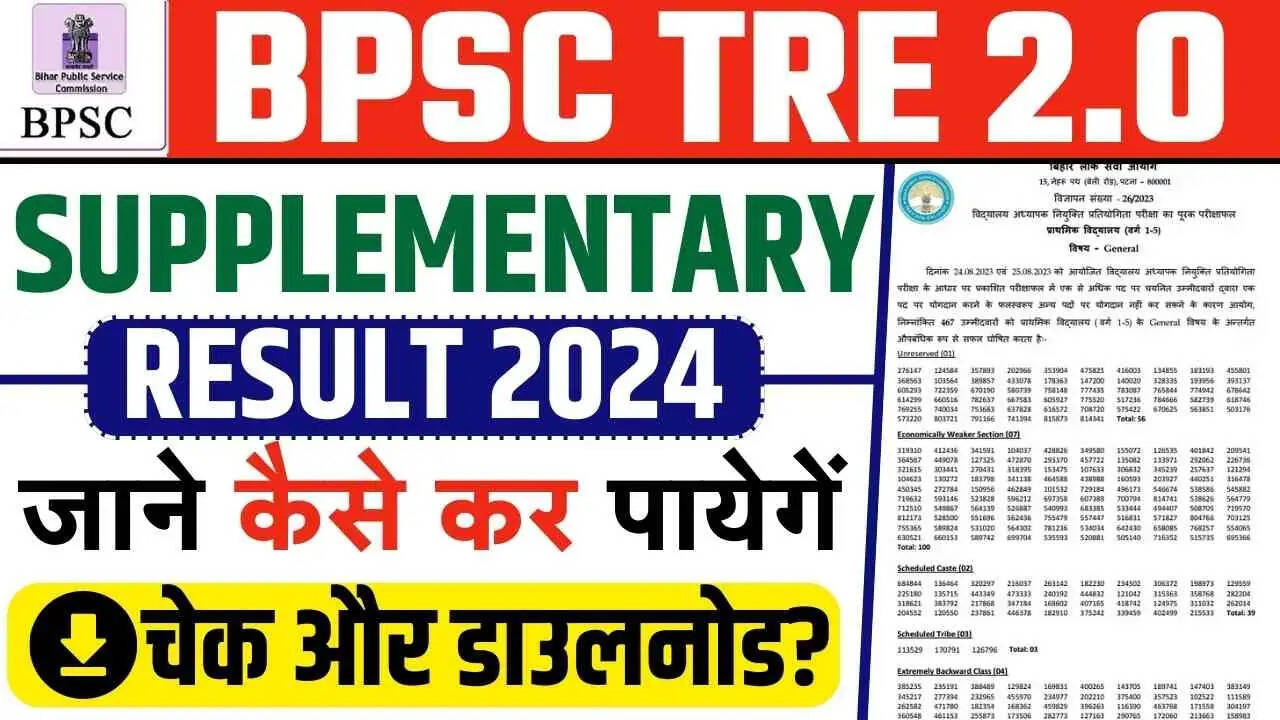 BPSC TRE 2.0 Supplementary Result 2024 Out: Download PDF Now