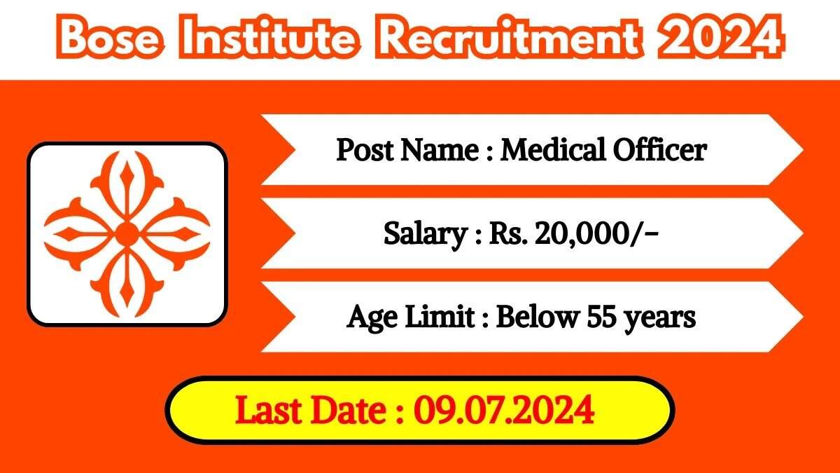 Bose Institute Announces 2024 Recruitment Notification: Eligibility and Application Details