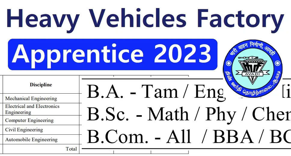 HVF Avadi Apprentice Recruitment 2023: Certificate Verification Starts from Jan 8, Check Details