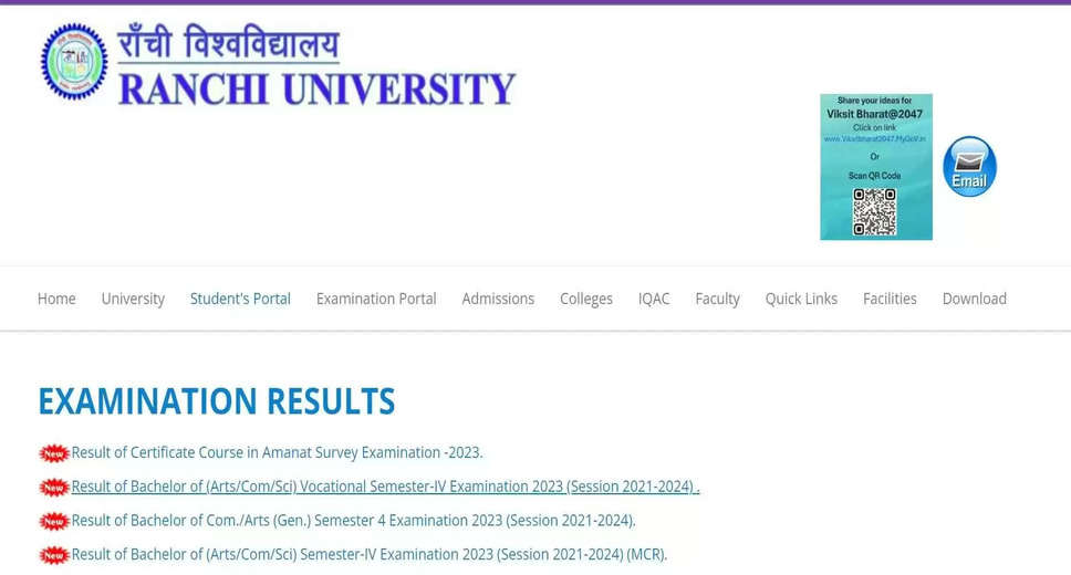 Ranchi University Result 2024 Declared: Check Now on ranchiuniversity.ac.in
