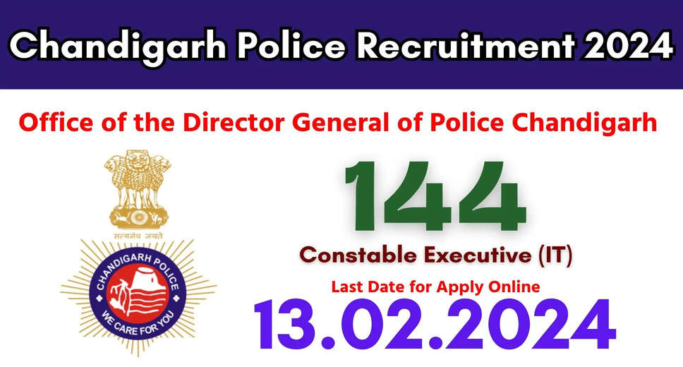 Chandigarh Police Recruitment Open! Apply for 144 Constable (Executive) Posts till Feb 13th