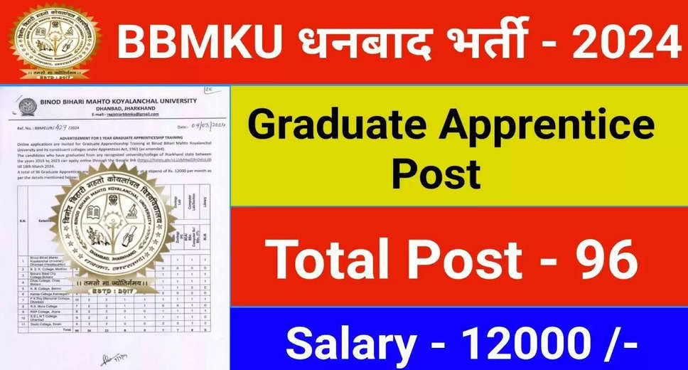 BBMKU Announces Recruitment Drive for 96 Graduate Apprentice Positions; Apply Online Now