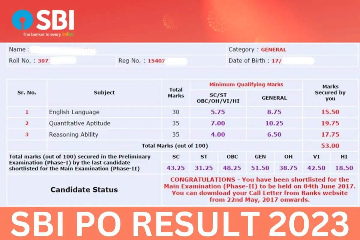 SBI PO Prelims Result 2023 Date: Direct Link to Download Merit List on sbi.co.in