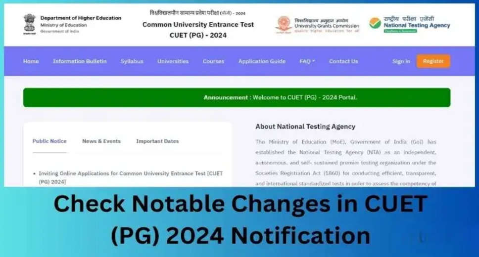 CUET PG 2024 Registration Open with Streamlined Exam Pattern: Know Now!