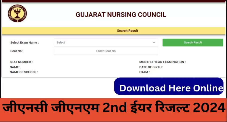 Gujarat Nursing Council 2024 Exam Result Declared - Check Now