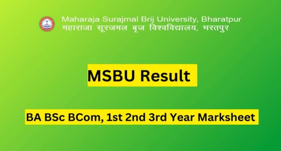 MSBU 2024 Exam Results Released: Visit msbuexam.in to View Your Results
