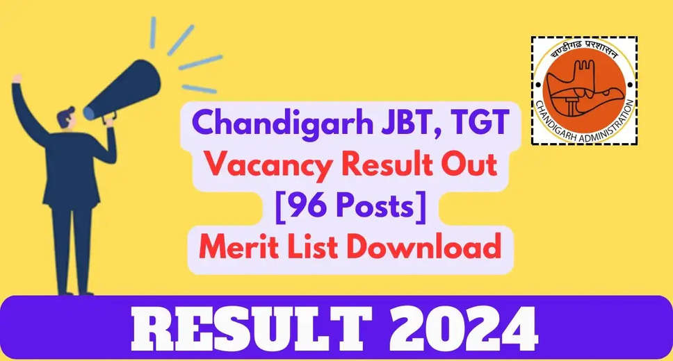 Chandigarh Special Educator Result 2024 (JBT, TGT) Out, Download Merit List
