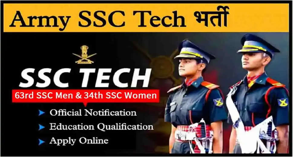 Indian Army SSC Tech 2024 Recruitment Begins: Apply for 381 Vacancies in 63rd Men & 34th Women Courses