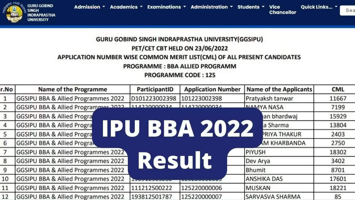 IP University Releases GGSIPU Result 2024: UG and PG Semester Marksheet Now Available for Download on ipu.ac.in