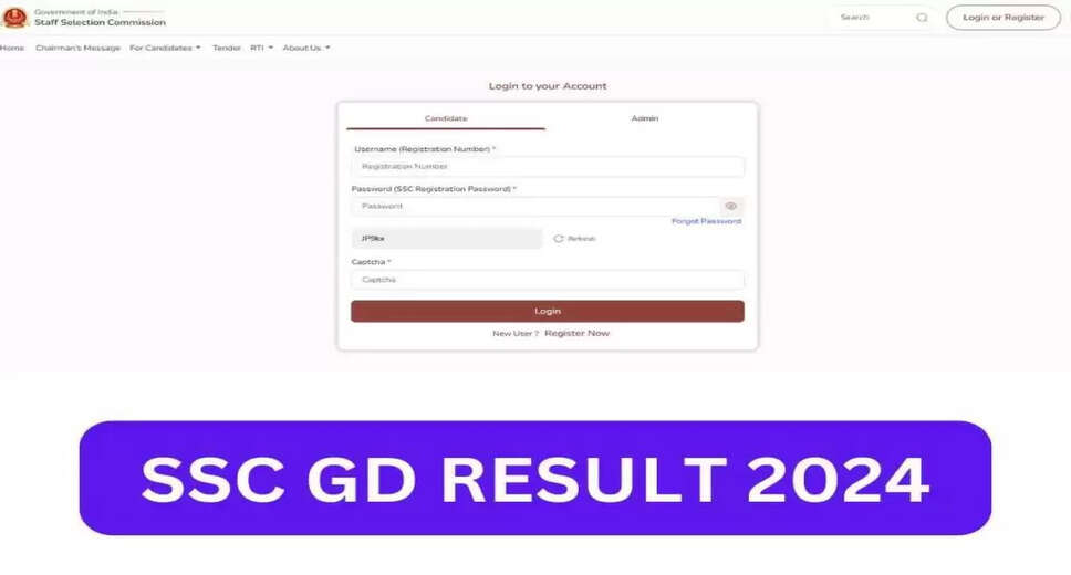 SSC Constable GD 2024 Result Declared: Check Final Answer Key and Cutoff Marks
